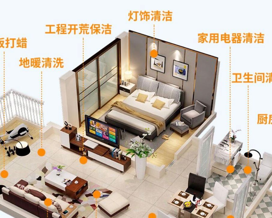 成功案例一